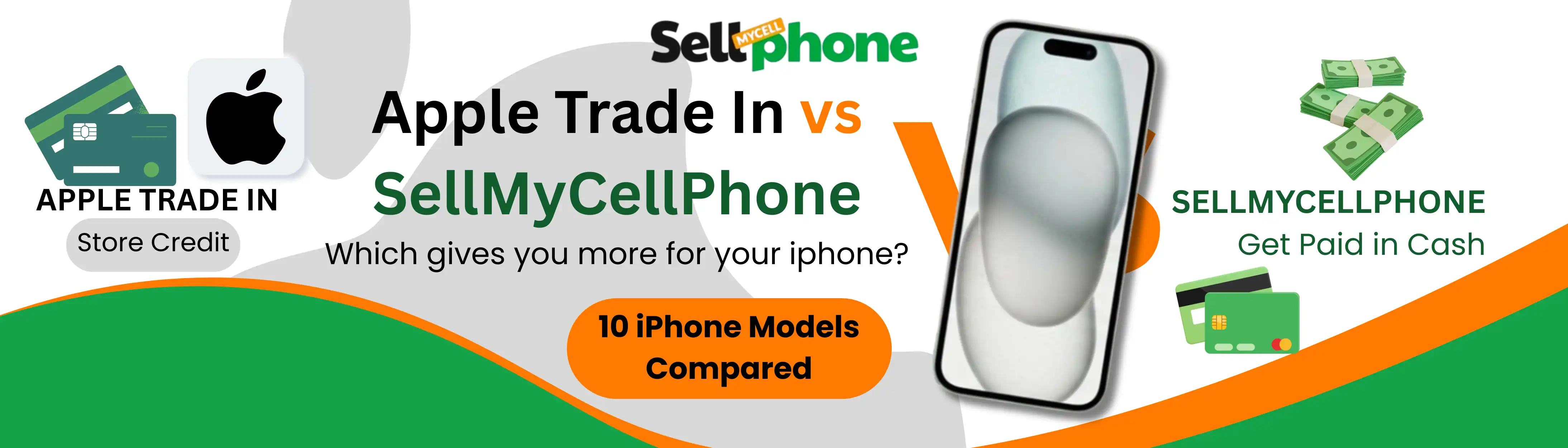 Apple Trade In vs SellMyCellPhone: Where should you trade in your iPhone